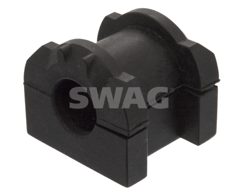 Ulożenie priečneho stabilizátora SWAG